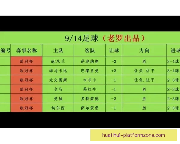 足球竞猜入口平台推荐与赛事预测技巧全攻略助你轻松参与体育竞猜