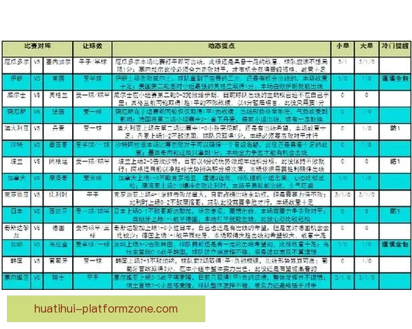 世界杯竞猜热门平台深度解析与安全可靠选择指南助你稳健参与体育赛事预测
