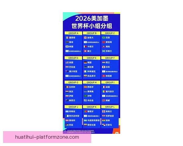 2026世界杯参赛球队完整名单及球员阵容分析与展望