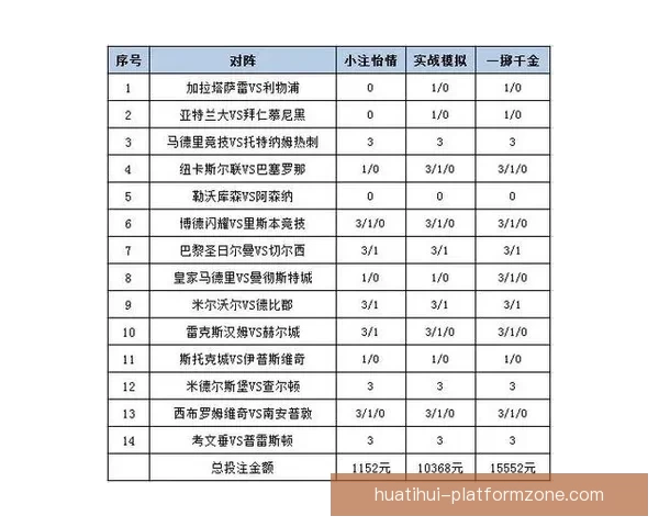 打造专业可靠体育竞猜平台，享受精准投注与实时数据分析体验