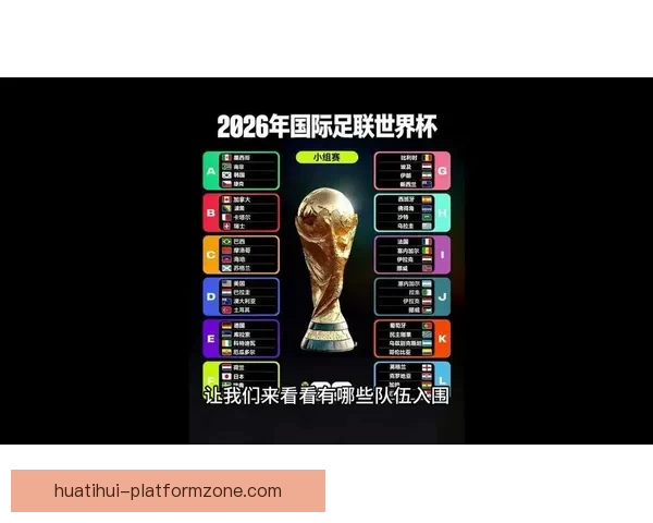 2026世界杯积分榜更新强队争夺激烈各国晋级形势分析