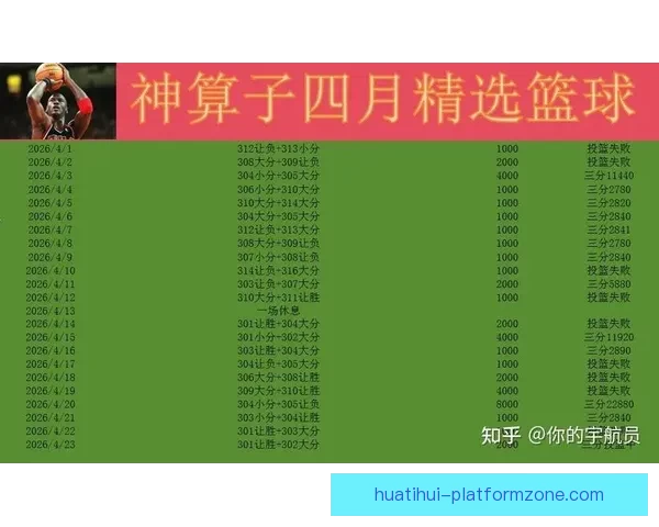 足球竞猜赔率深度解析与实战技巧分享助你精准把握比赛胜负趋势
